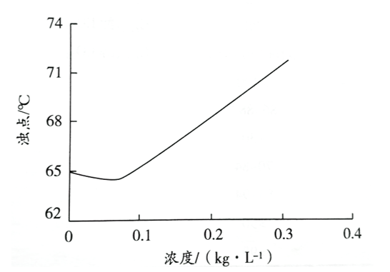 807094bd53aa6c28d57a8199098c548e.png