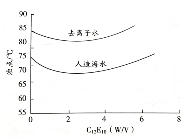 33bfc413fbb11e86a89fb27f6c7e62b7.png